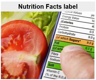 Nutritional Labels Testing